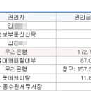 세류로35번길 이미지