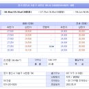 서천프라임치과의원 이미지