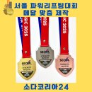 Strength Museum 이미지