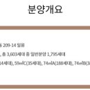 부동산나라손상민 공인중개사사무소 이미지