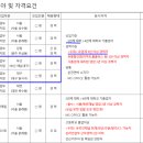 (주)푸르밀 이미지