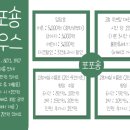 밀양잔디