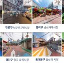 서울지물