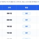 버스표