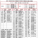 원봉공회부산지회
