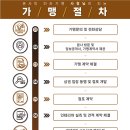 씨네마얼음맥주 이미지