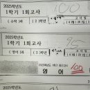 루원메릭스학원