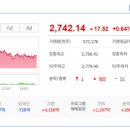 유가 태양광 이미지