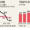세가지분식 이미지