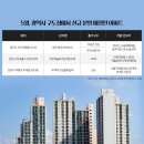 하늘채1단지도서관 이미지