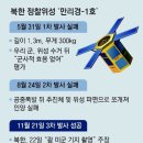 한국전자유통 이미지