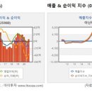(주)마그나 이미지