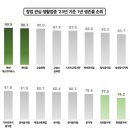 국민생활편의점 이미지