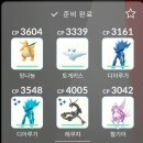 화신체육관 | 포켓몬고 오랜만에 펄기아 레이드 참여 (초대 감사)