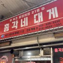 총각네