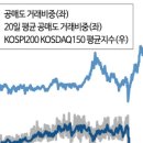 에어포지션