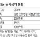 [절세 고수 X-파일] 부족한 집값 부모님께 빌려, 증여세 없이 갚는 방법은… 이미지