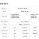 코드원부동산공인중개사사무소 이미지