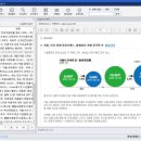 플라이 소프트 이미지