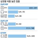 압구정-223 이미지