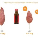 행복한사이농산물 이미지