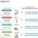 에이투제트컨설팅 이미지