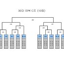 시흥시생활체육회 이미지