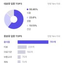 한마음PC 이미지