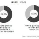 코바코 - 평택시 안중로 140 | 코바코