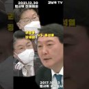 공수처 통신 조회가 민간인 사찰 이라고? 이미지