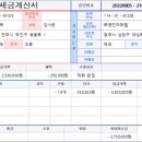 영진어페럴 이미지