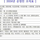 2024년 4월 18일 목요일 제 9대 2/4분기 운영위원 회의를 주최합니다./태양회장님 이미지