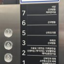 베스트산부인과의원 이미지