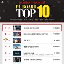 파트너 소프트 이미지