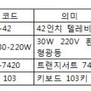 2015년 3회 정보처리산업기사 필기 기출문제 이미지