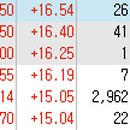 에이치에스디 코리아 이미지