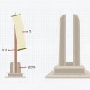 회암사지 당간지주 이미지