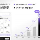 삼삼광고 - 강동구 | 삼삼광고