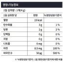 뭐먹지