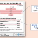문어빵빵 네이버블로그
