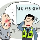 눈칫밥