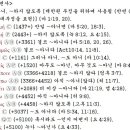 G3361 네이버블로그