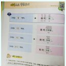 중국어 공부 시작에 꼭 필요한 입문 책 교재 추천 후기