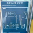 휴게소주유소 | 화성휴게소 서울방향 주유소 푸드코트 셀프코너 기타시설 후기