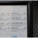 신계양 이미지