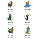 큰나무요양병원 이미지