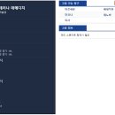 데메교역 네이버블로그