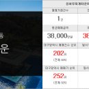 와룡공인중개사사무소 이미지