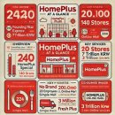 알뜰마트 이미지