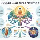 알기 쉬운 환멸연기 공부하기 이미지